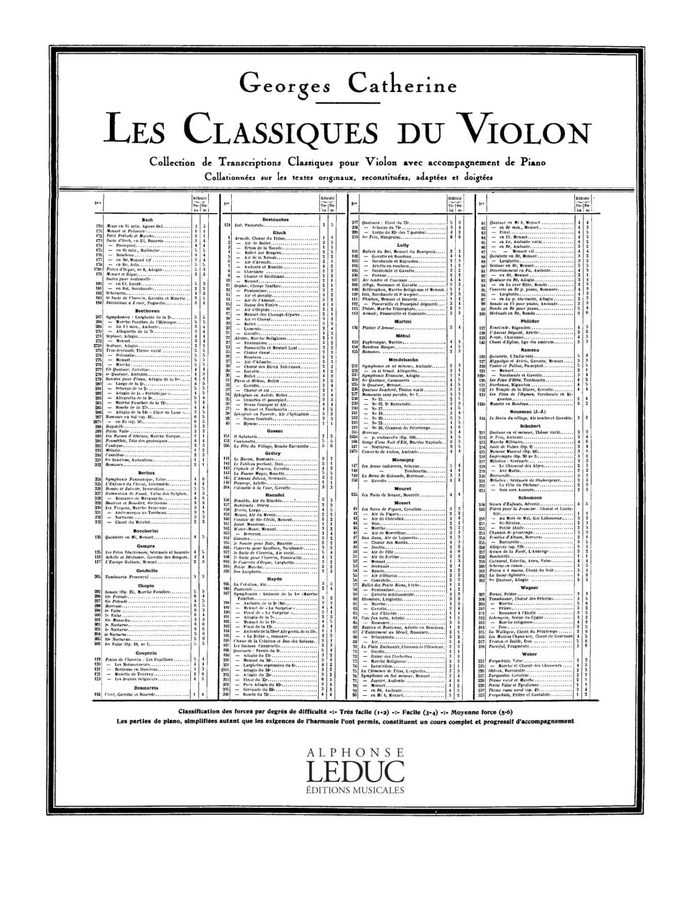 Frederic François Chopin: Prélude No.13 | Violon
