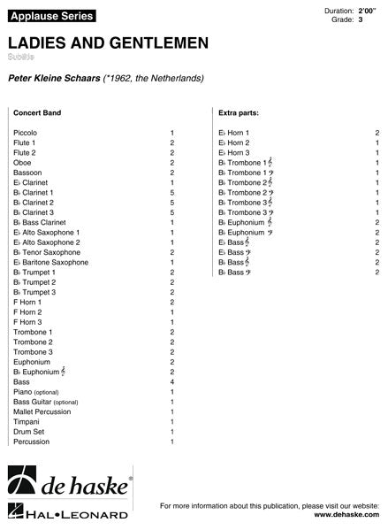 Mesdames et Messieurs | Peter Kleine Schaars | Orchestre d'harmonie | Partition