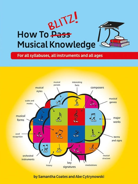 How To Blitz! Musical Knowledge, Livre
