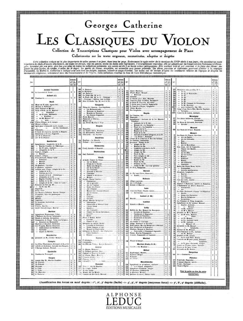 Air de Chérubin | Wolfgang Amadeus Mozart | Violon