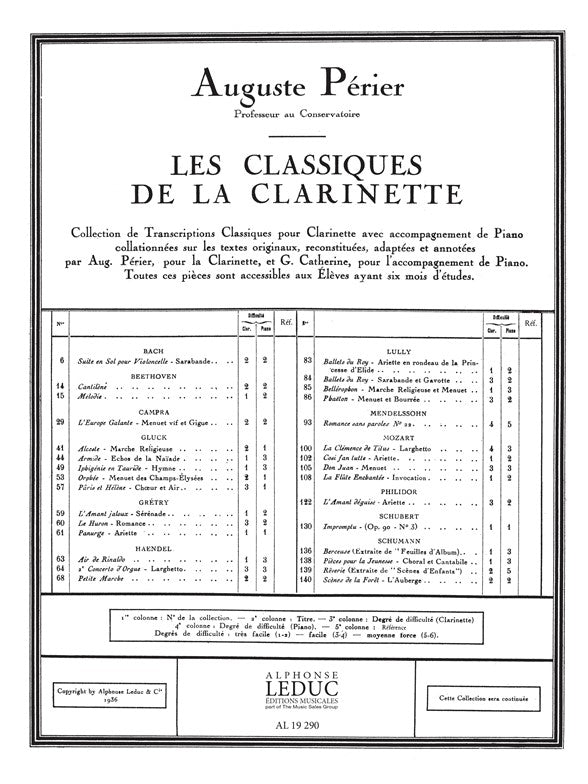 Petite Marche | Georg Friedrich Händel | Clarinette
