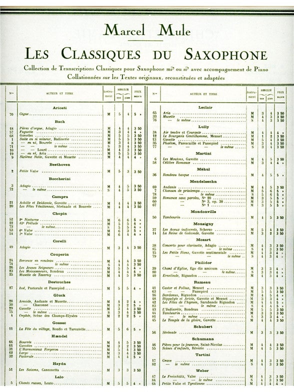 André Campra : Gavotte en mi bémol majeur