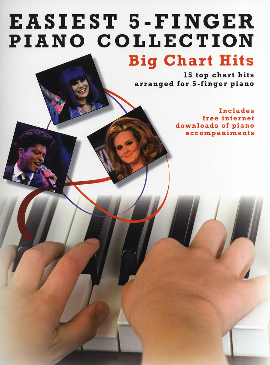 Easiest 5-Finger Piano Collection: Big Chart Hits, Livre pour piano