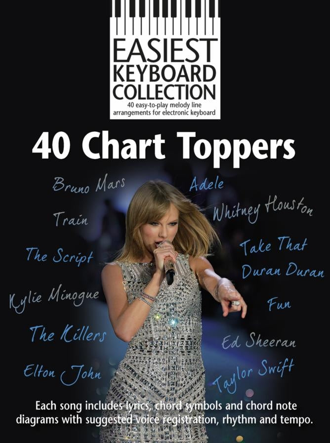 Easiest Keyboard Collection: 40 Chart Toppers, Livre pour clavier