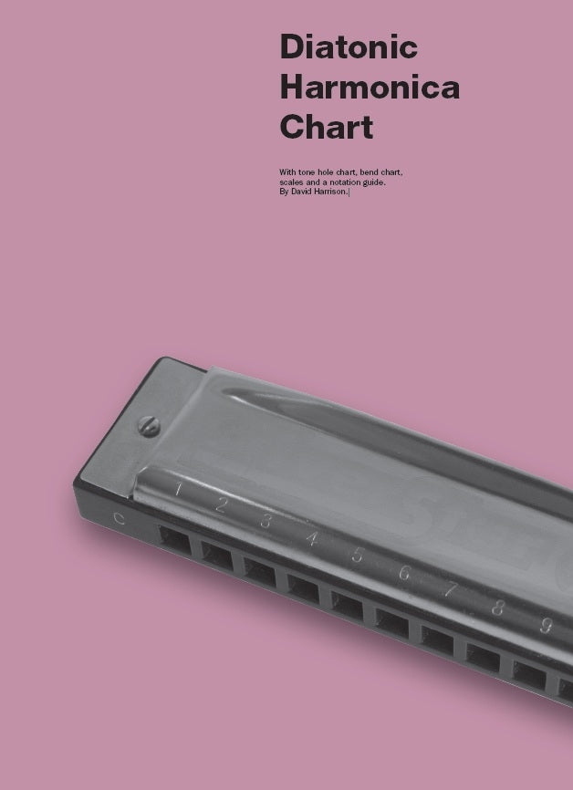 Diatonic Harmonica Chart, Livre pour mundharmonika
